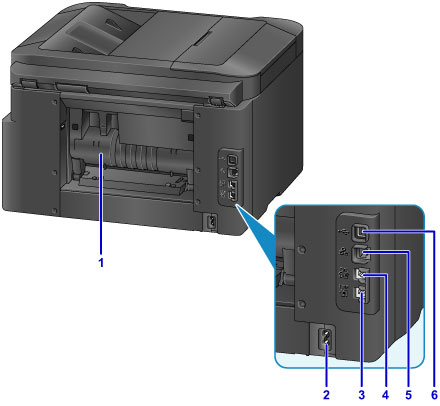 Canon Manuels Maxify Mb Series Face Arri Re